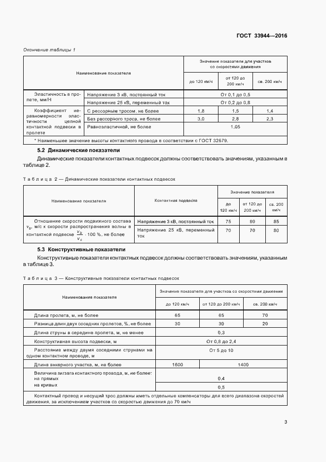 Страница 6 ГОСТ 33944-2016
