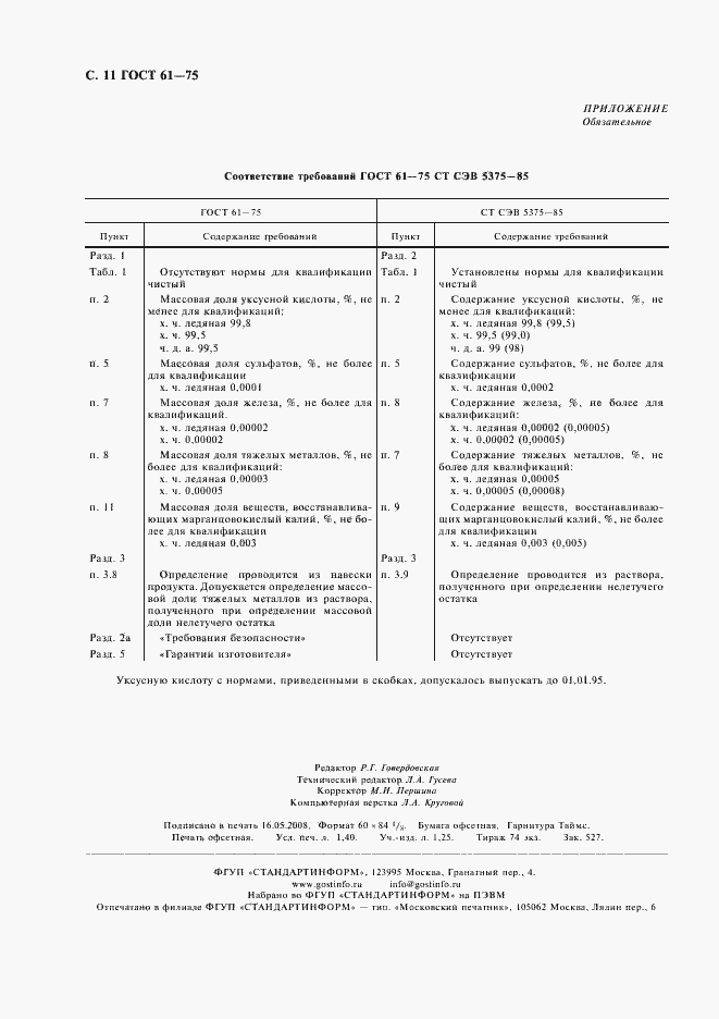 Страница 12 ГОСТ 61-75