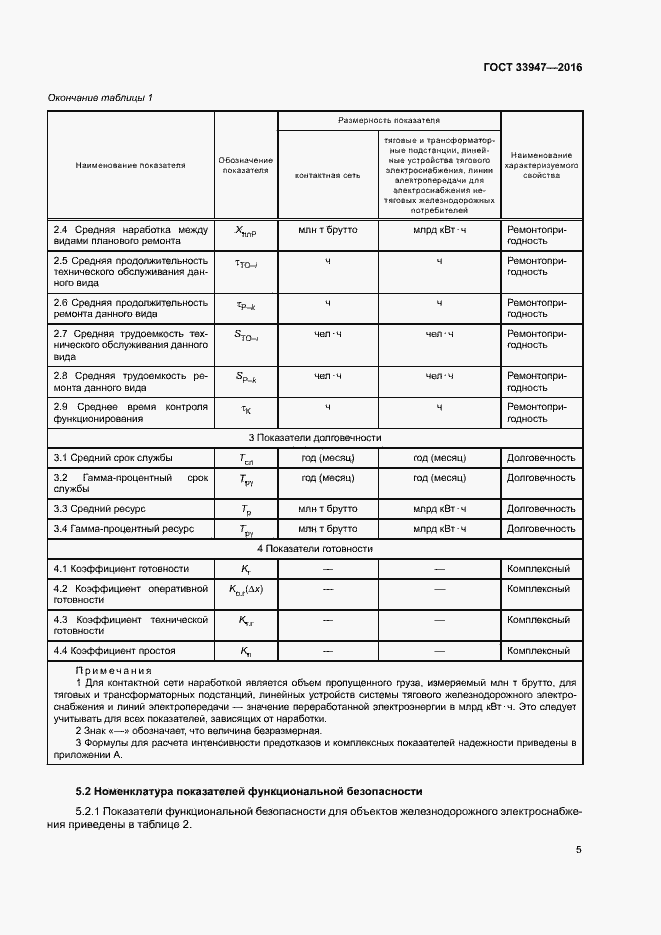 Страница 9 ГОСТ 33947-2016