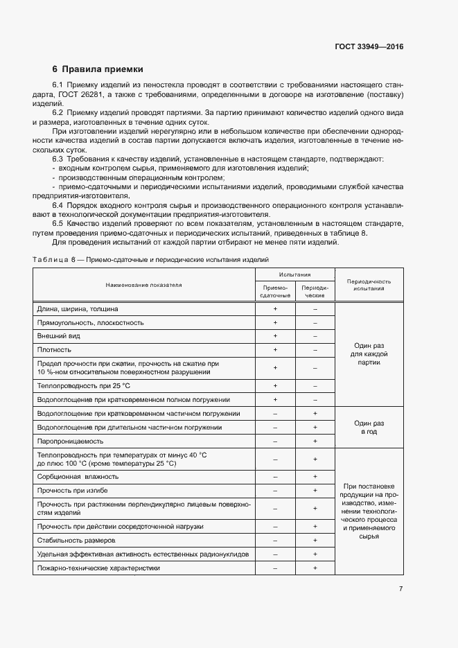 Страница 10 ГОСТ 33949-2016