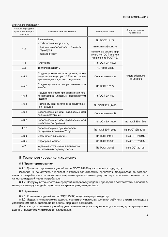 Страница 12 ГОСТ 33949-2016