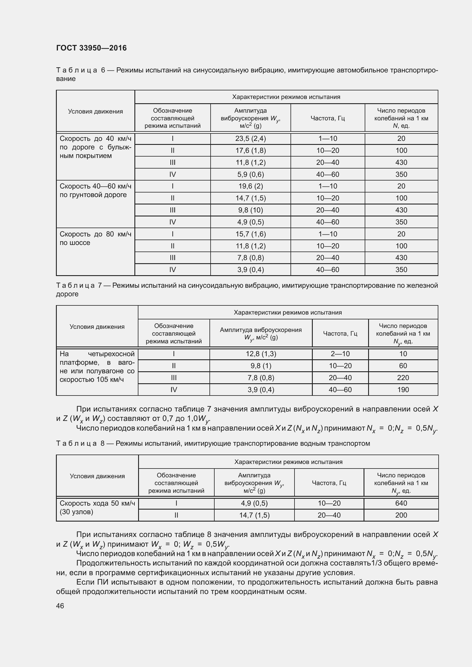 Страница 51 ГОСТ 33950-2016