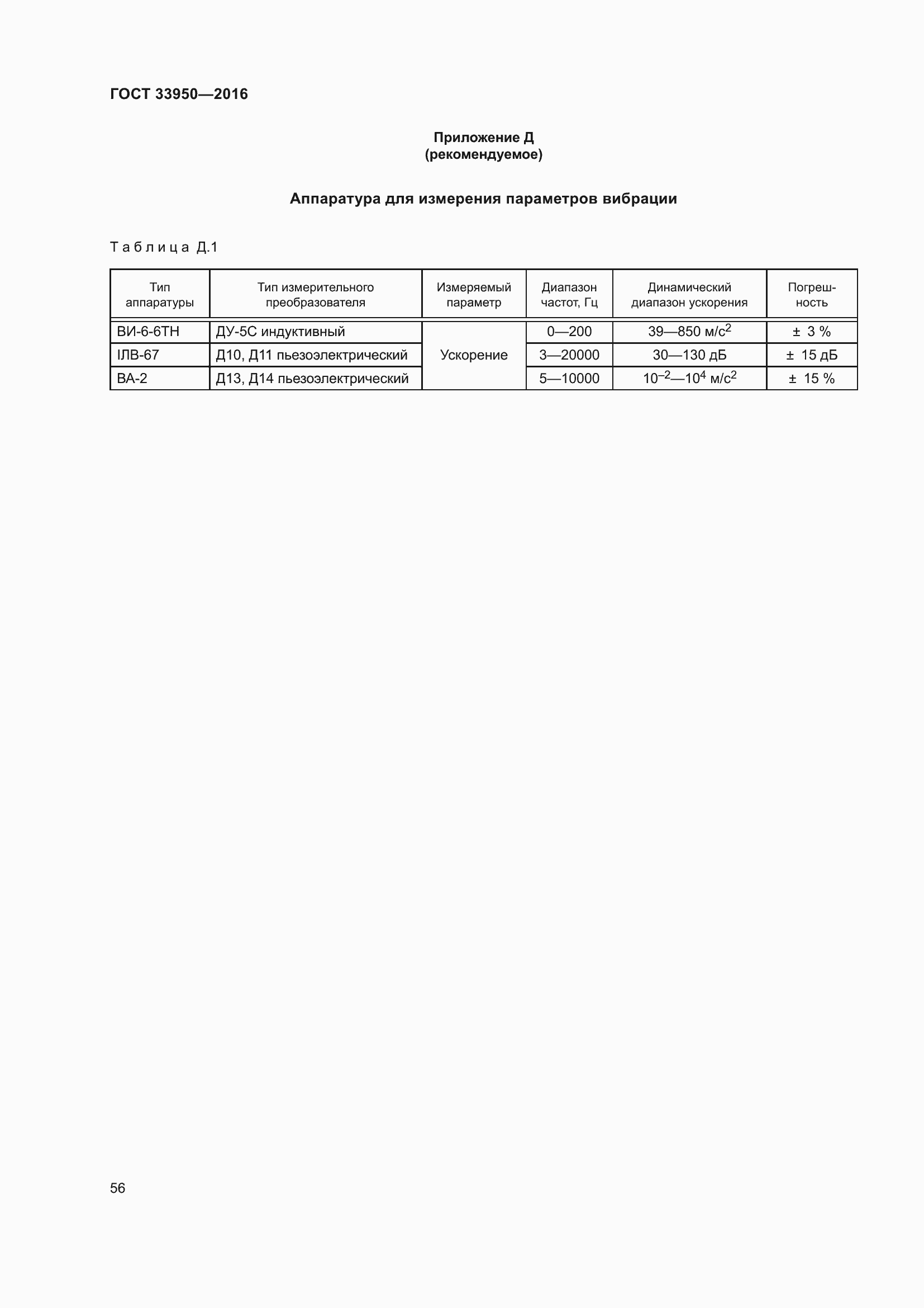 Страница 61 ГОСТ 33950-2016