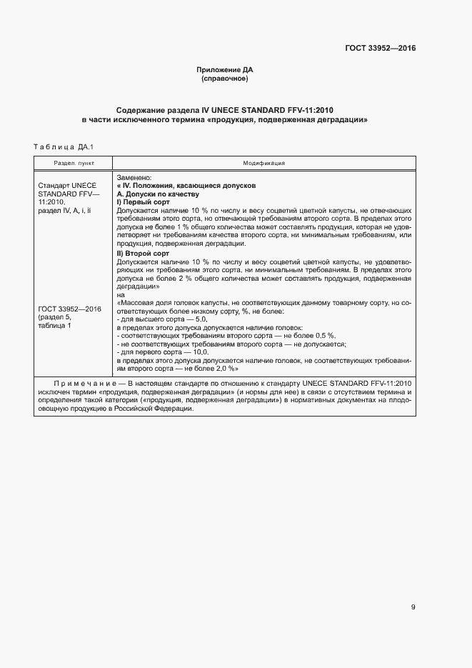 Страница 14 ГОСТ 33952-2016