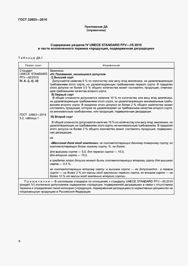 Страница 13 ГОСТ 33953-2016