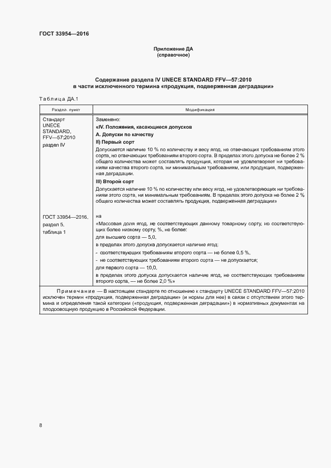 Страница 13 ГОСТ 33954-2016