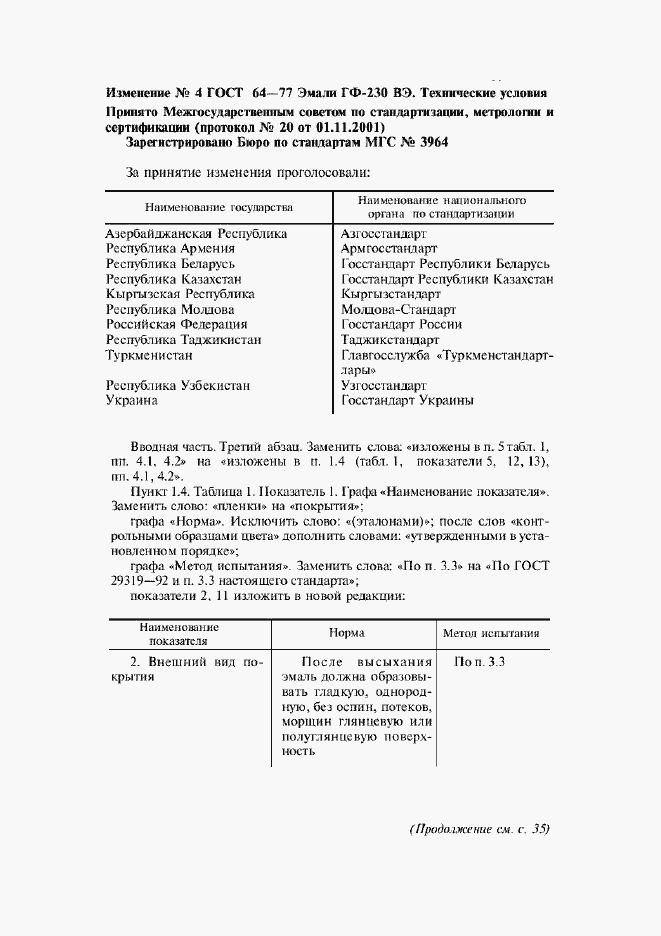 Приложение №4