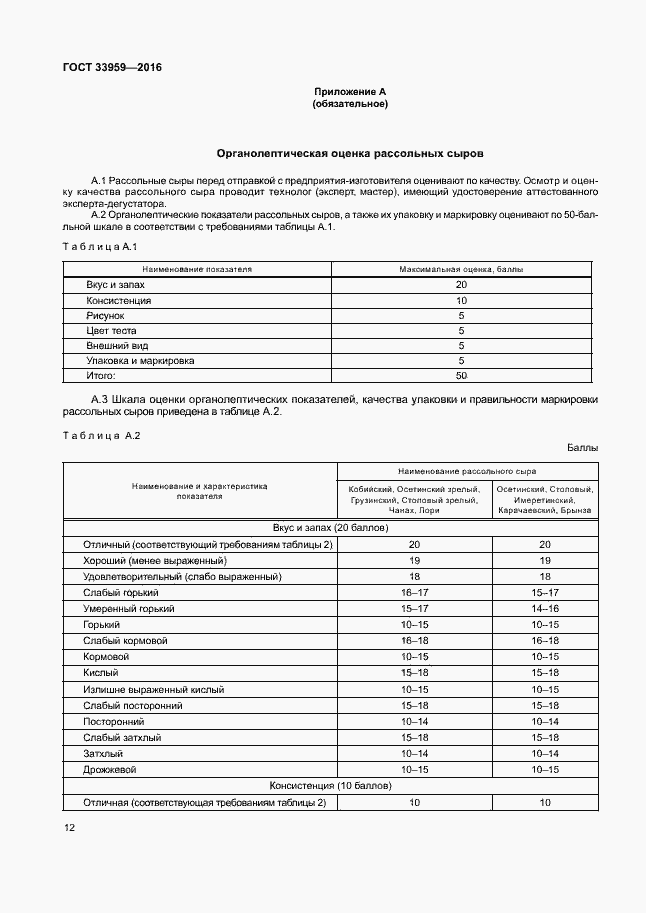 Страница 16 ГОСТ 33959-2016