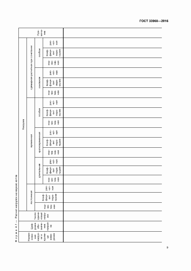 Страница 11 ГОСТ 33960-2016