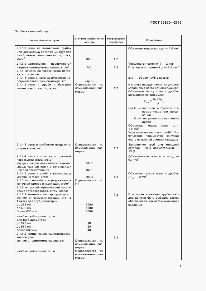 Страница 7 ГОСТ 33960-2016