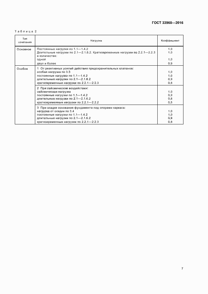Страница 9 ГОСТ 33960-2016