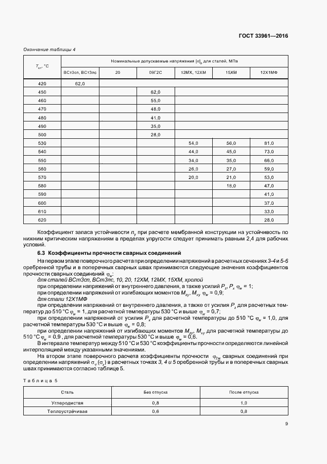 Страница 12 ГОСТ 33961-2016