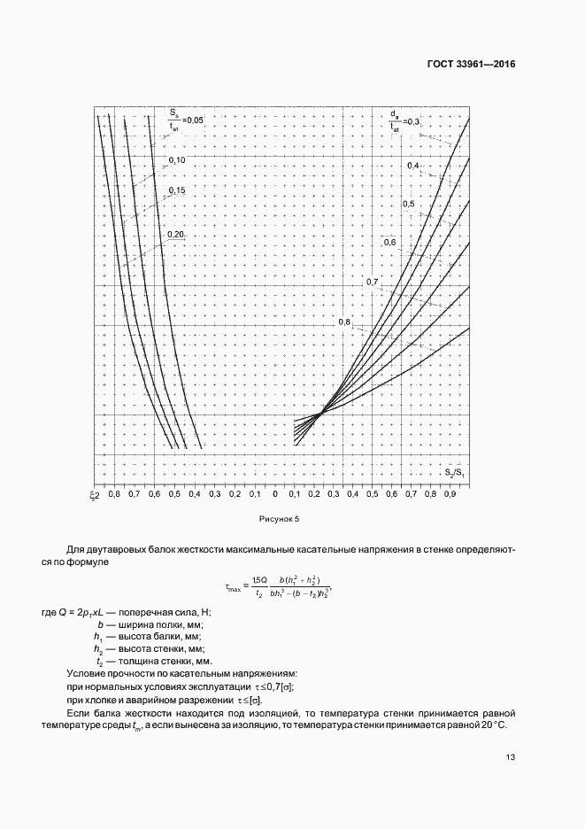 Страница 16 ГОСТ 33961-2016