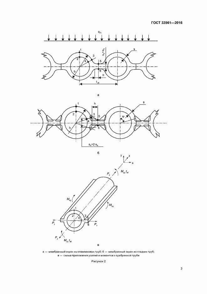 Страница 6 ГОСТ 33961-2016