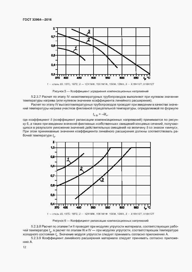 Страница 15 ГОСТ 33964-2016
