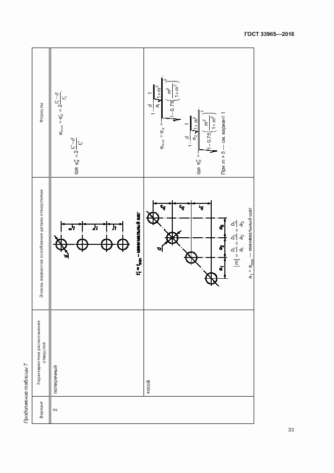 Страница 35 ГОСТ 33965-2016