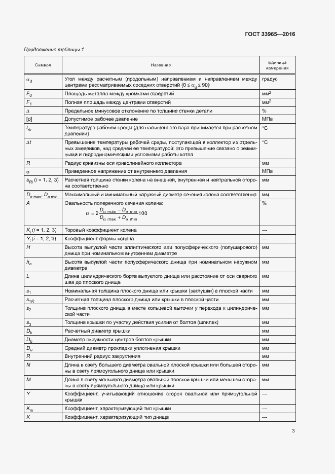 Страница 5 ГОСТ 33965-2016