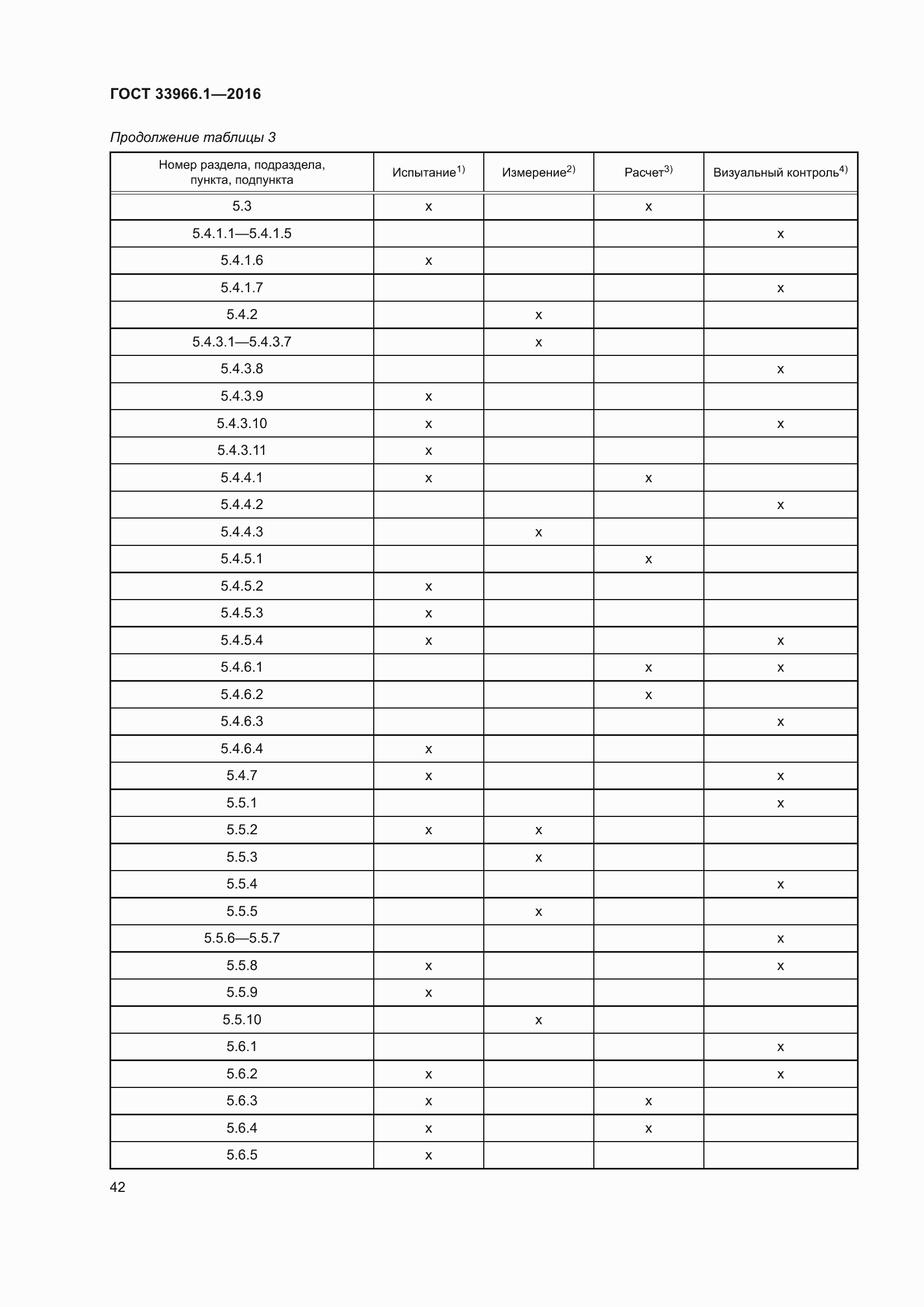 Страница 48 ГОСТ 33966.1-2016