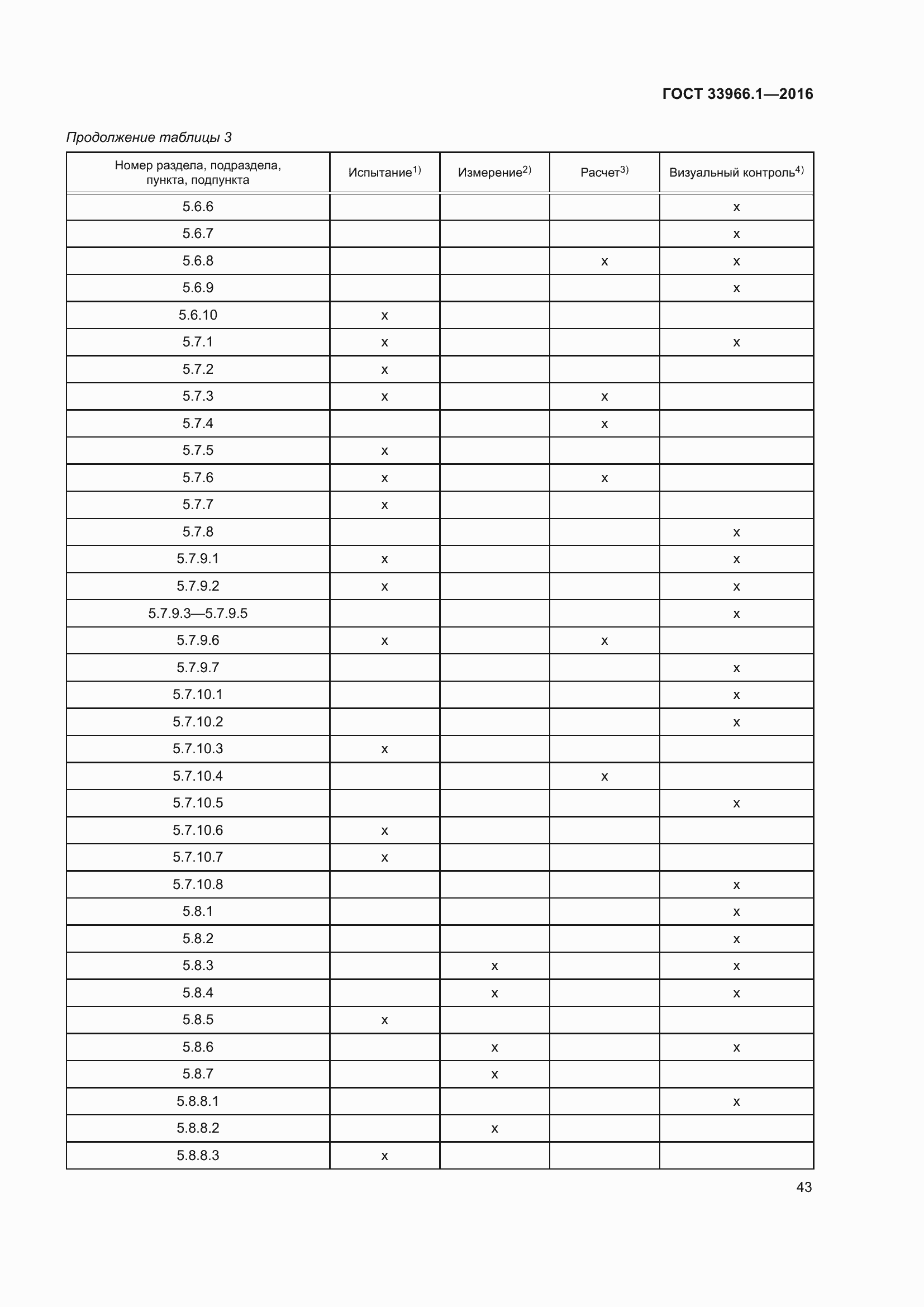 Страница 49 ГОСТ 33966.1-2016