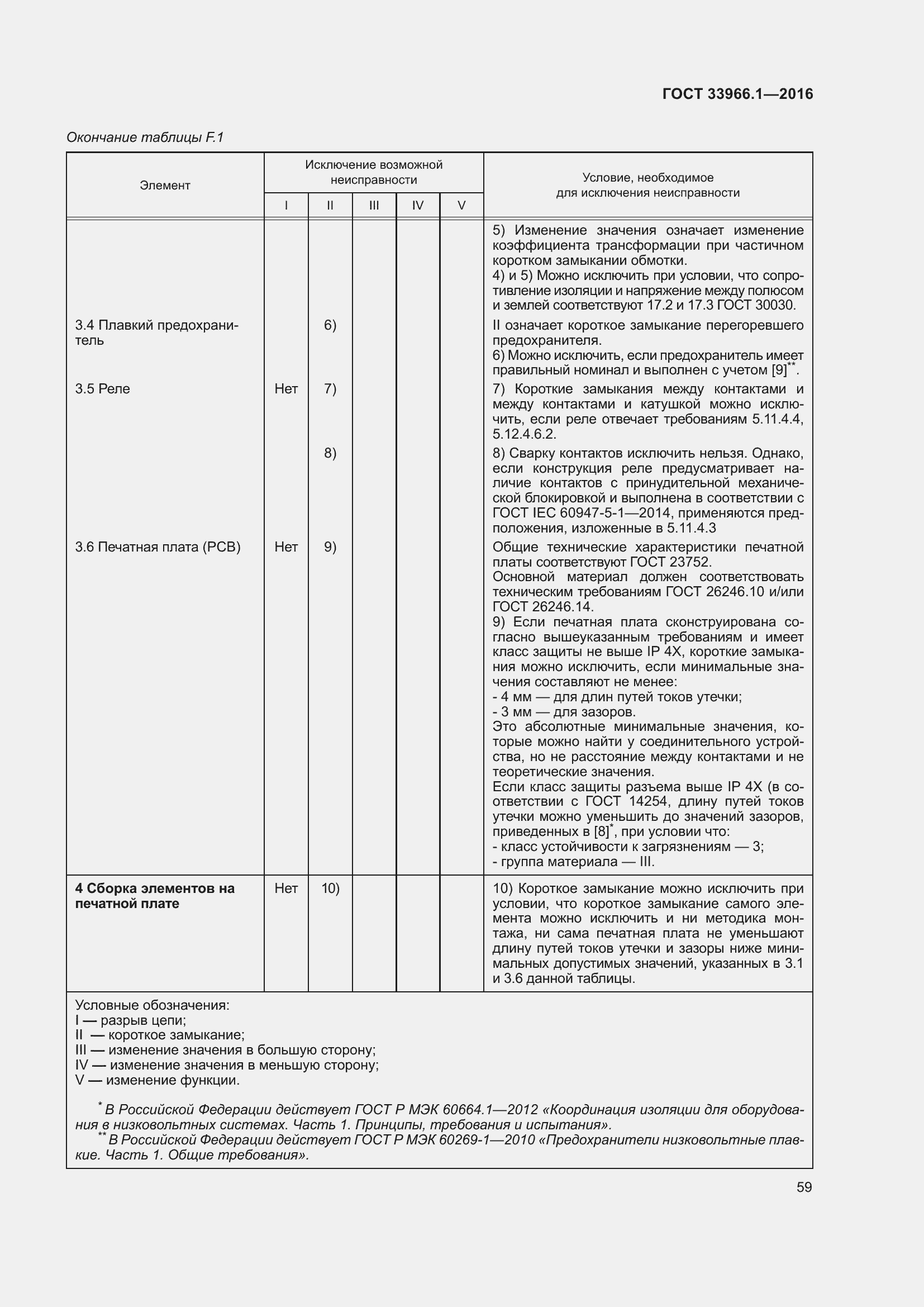 Страница 65 ГОСТ 33966.1-2016