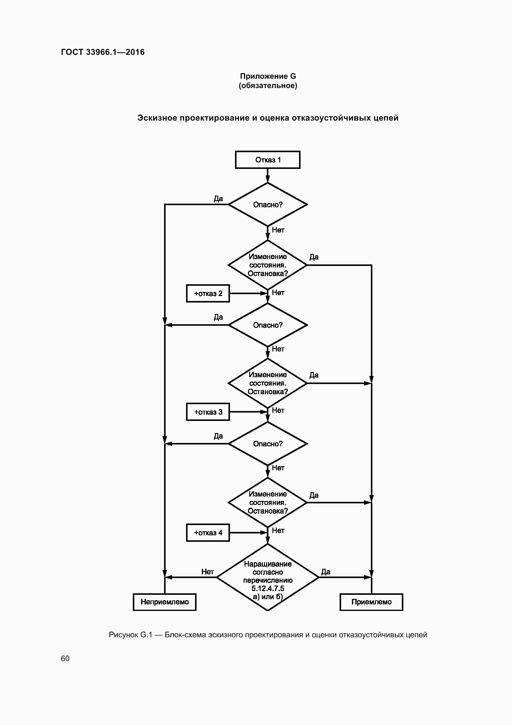 Страница 66 ГОСТ 33966.1-2016