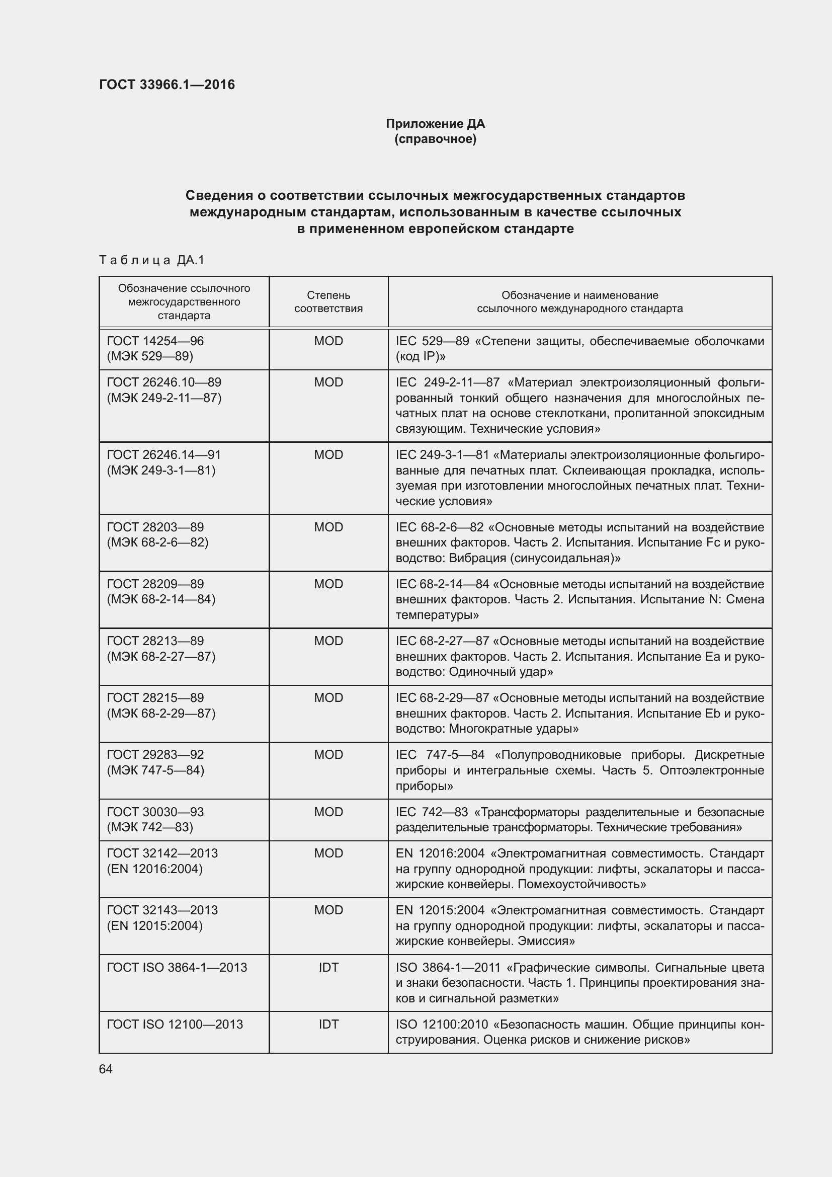 Страница 70 ГОСТ 33966.1-2016