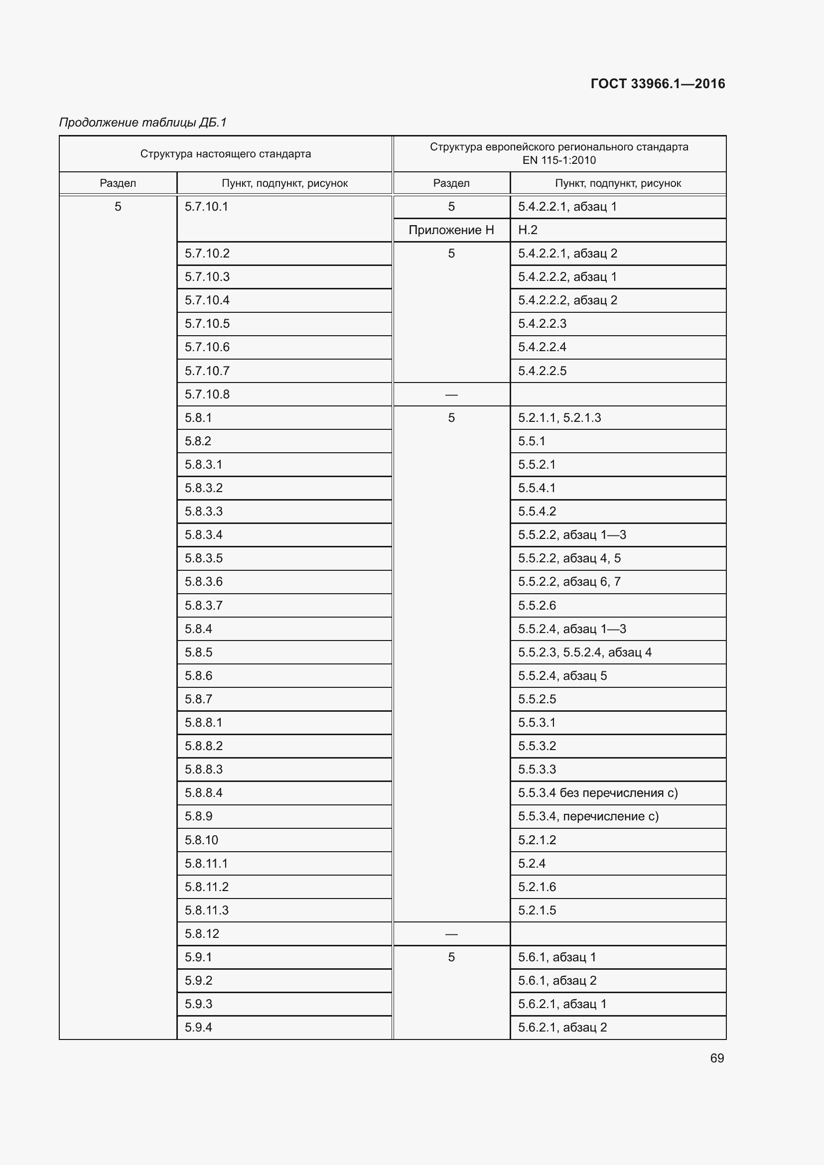 Страница 75 ГОСТ 33966.1-2016