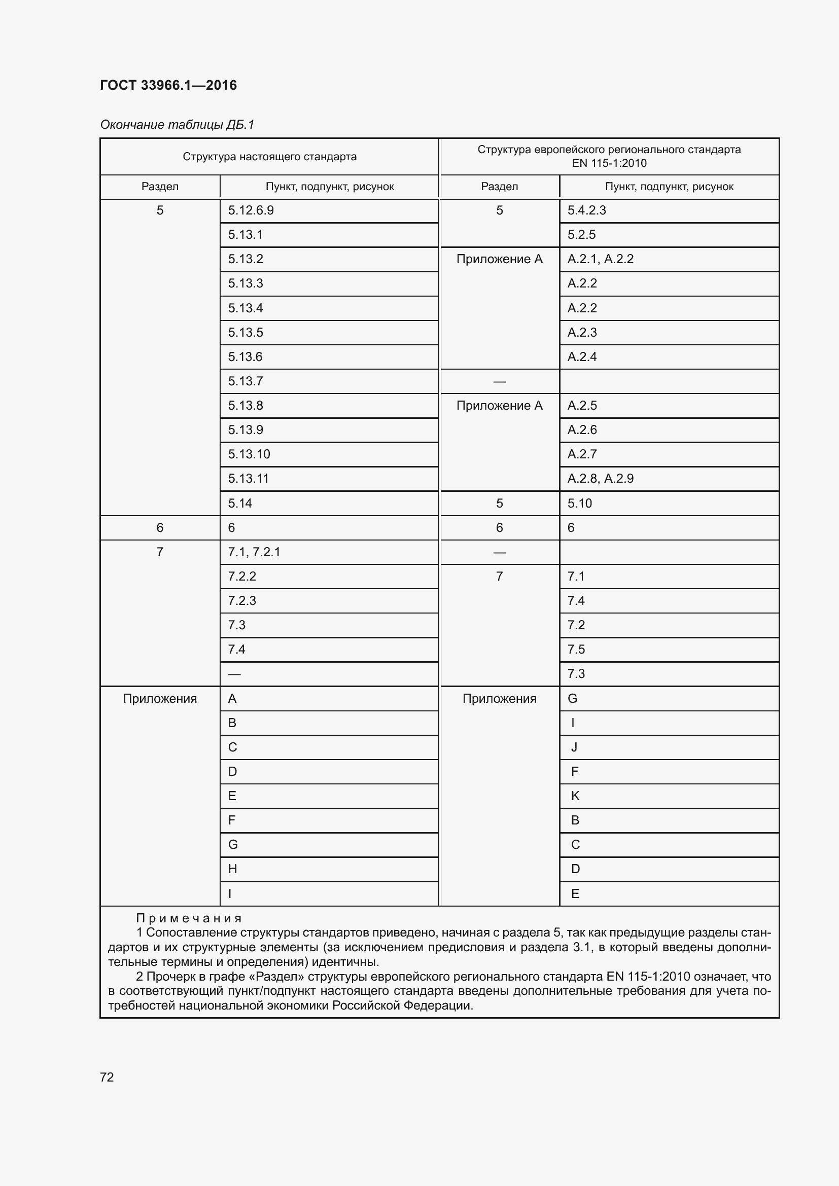 Страница 78 ГОСТ 33966.1-2016