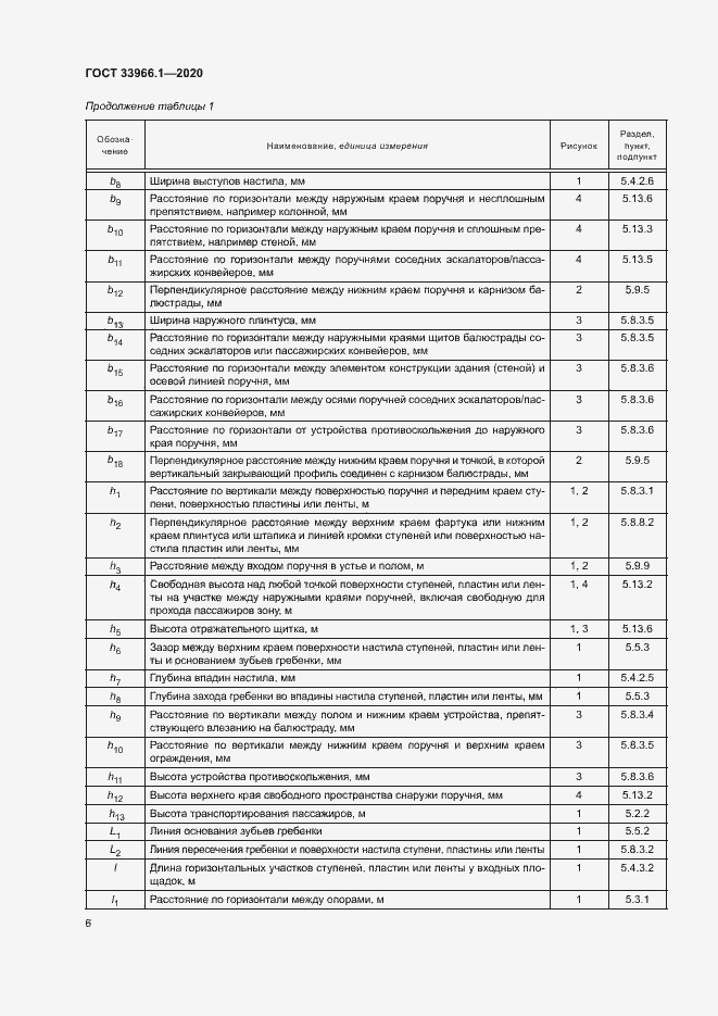 Страница 14 ГОСТ 33966.1-2020