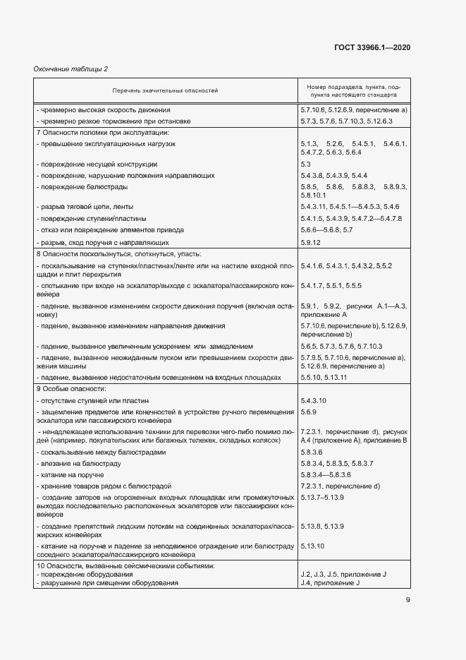 Страница 17 ГОСТ 33966.1-2020