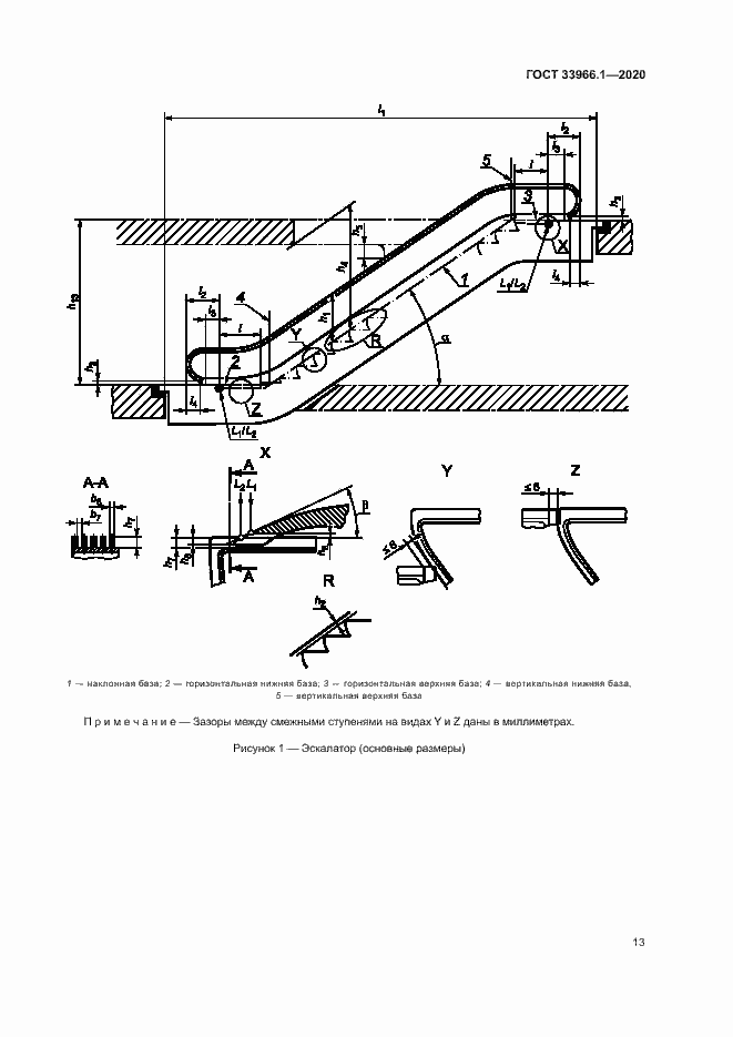 Страница 21 ГОСТ 33966.1-2020
