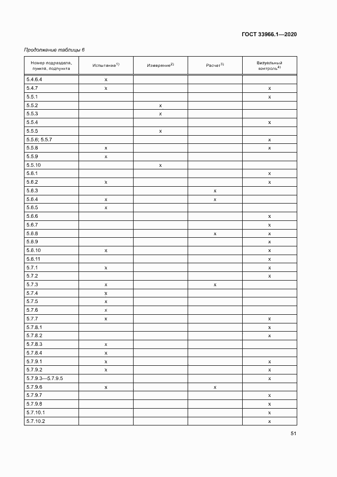 Страница 59 ГОСТ 33966.1-2020