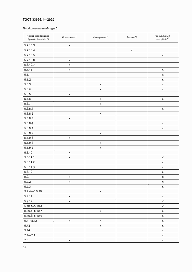 Страница 60 ГОСТ 33966.1-2020
