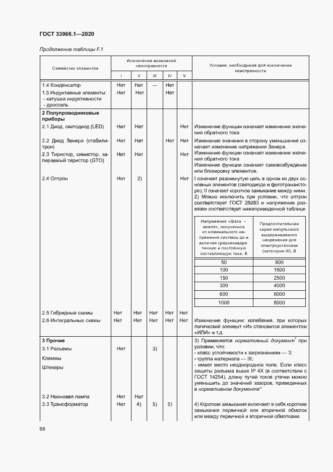 Страница 76 ГОСТ 33966.1-2020