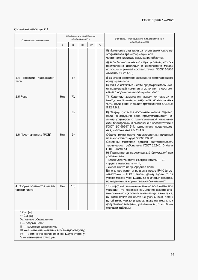 Страница 77 ГОСТ 33966.1-2020