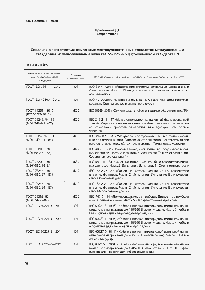 Страница 84 ГОСТ 33966.1-2020