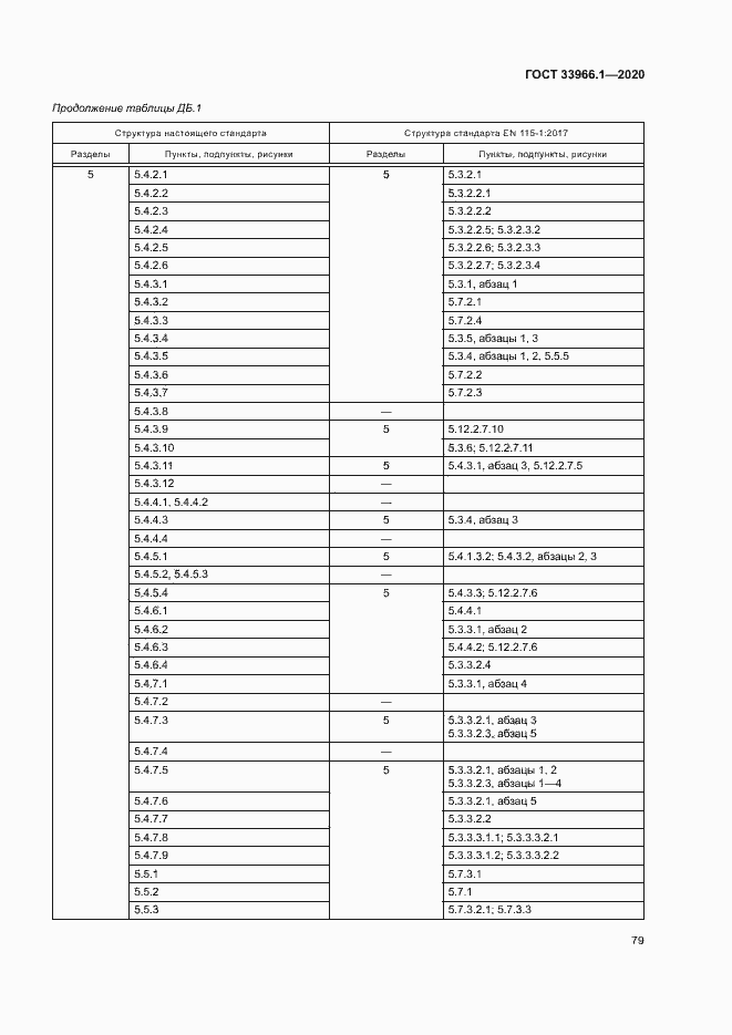 Страница 87 ГОСТ 33966.1-2020