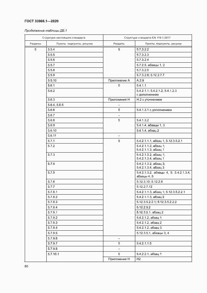 Страница 88 ГОСТ 33966.1-2020
