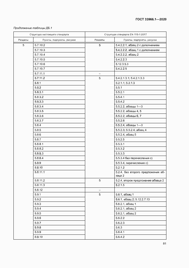 Страница 89 ГОСТ 33966.1-2020