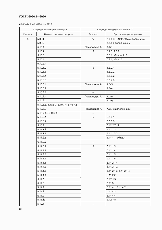 Страница 90 ГОСТ 33966.1-2020