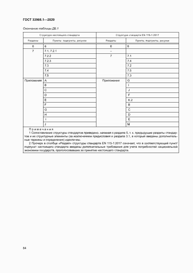 Страница 92 ГОСТ 33966.1-2020