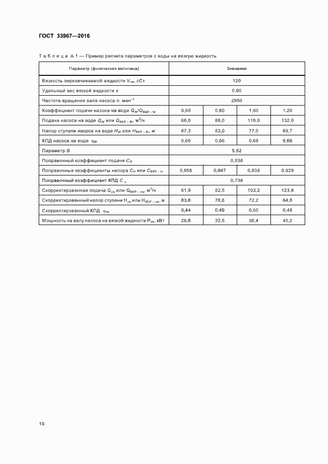 Страница 15 ГОСТ 33967-2016