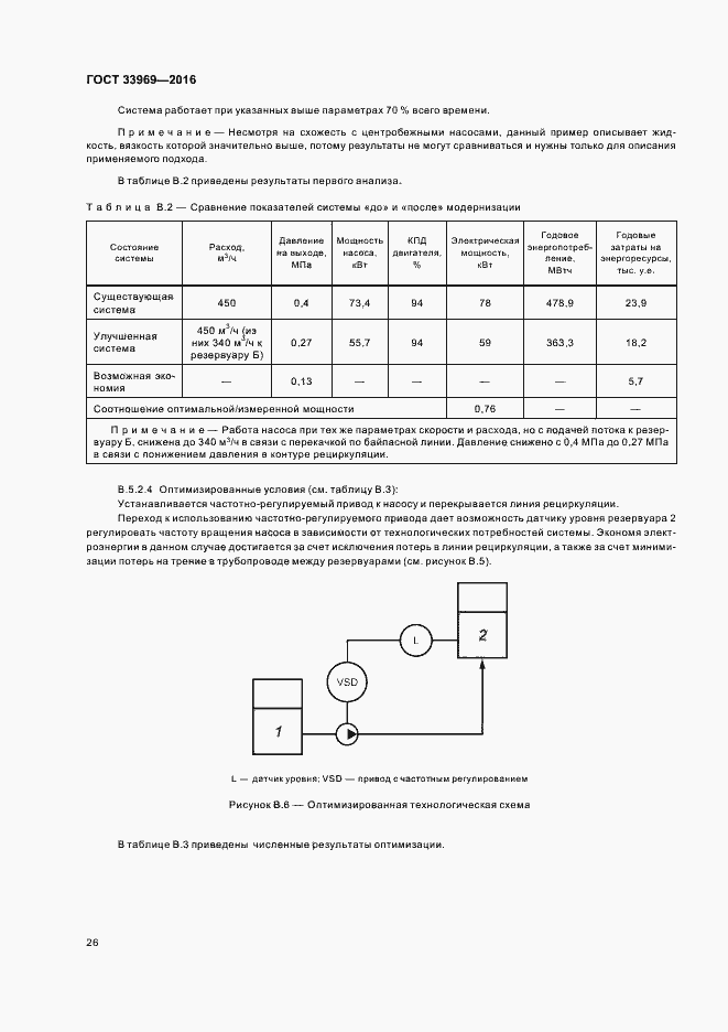 Страница 31 ГОСТ 33969-2016