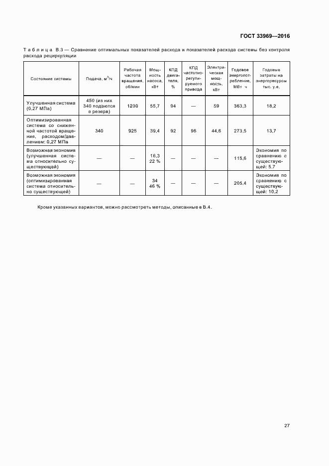 Страница 32 ГОСТ 33969-2016