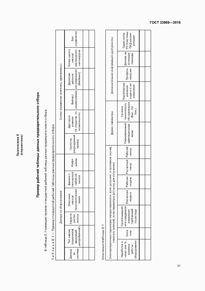 Страница 36 ГОСТ 33969-2016