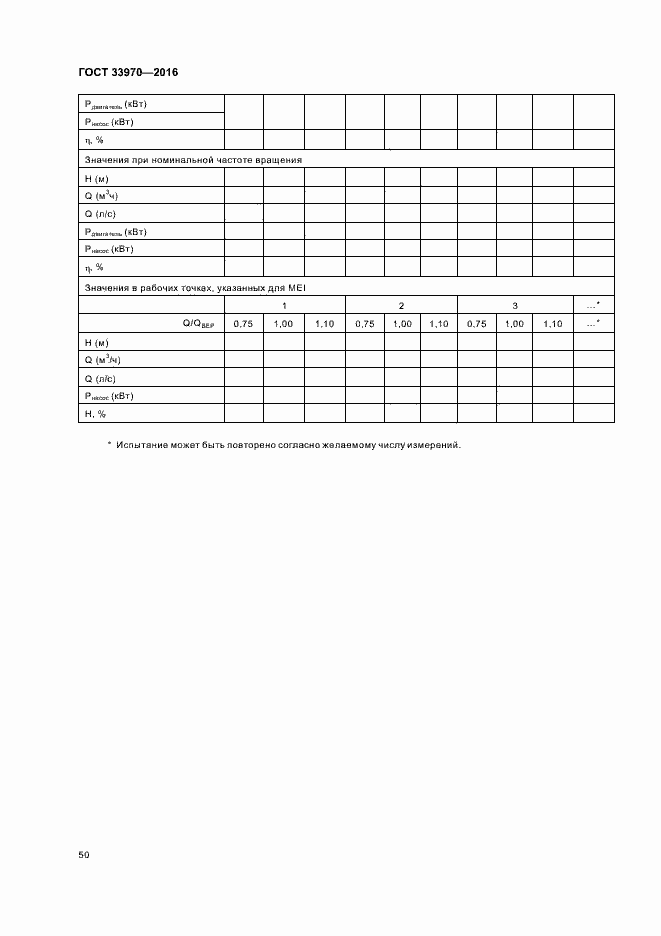 Страница 55 ГОСТ 33970-2016