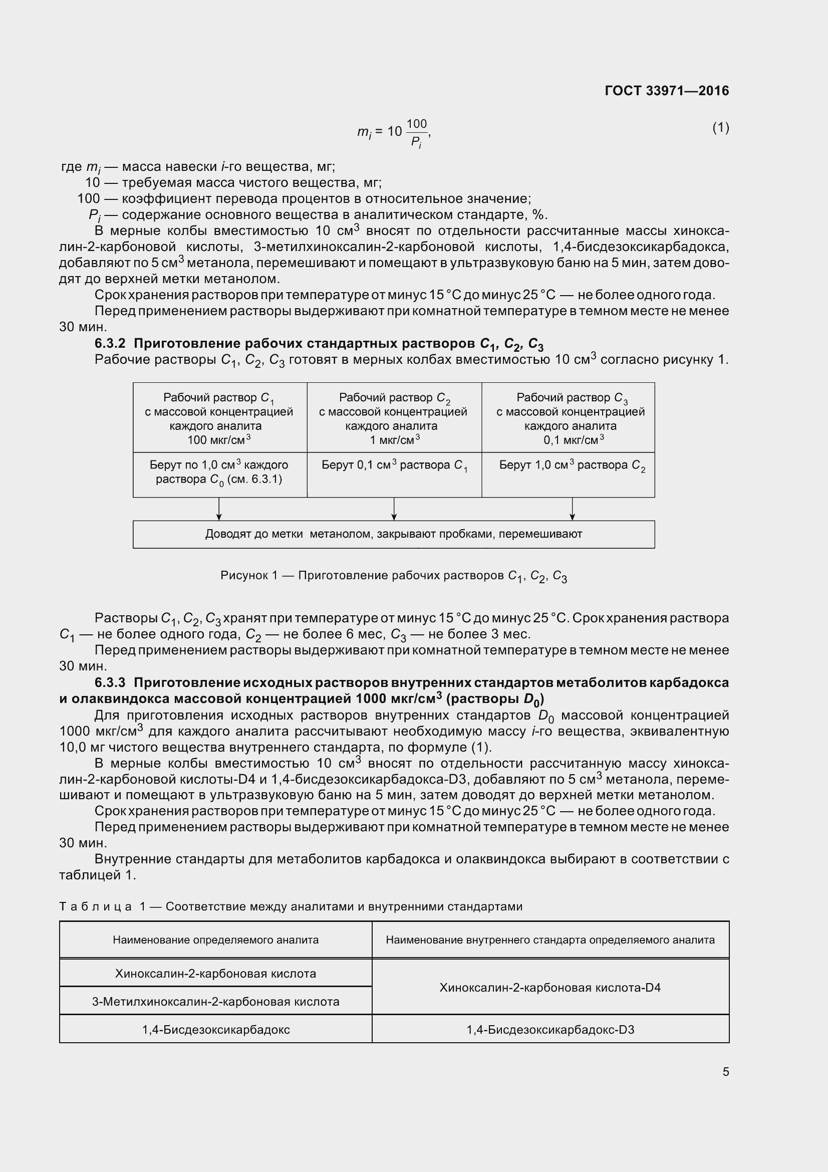 Страница 12 ГОСТ 33971-2016