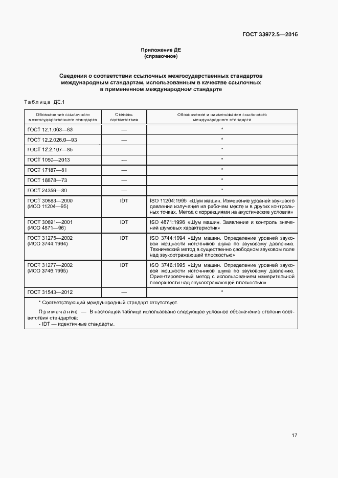 Страница 23 ГОСТ 33972.5-2016