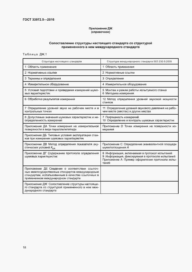 Страница 24 ГОСТ 33972.5-2016