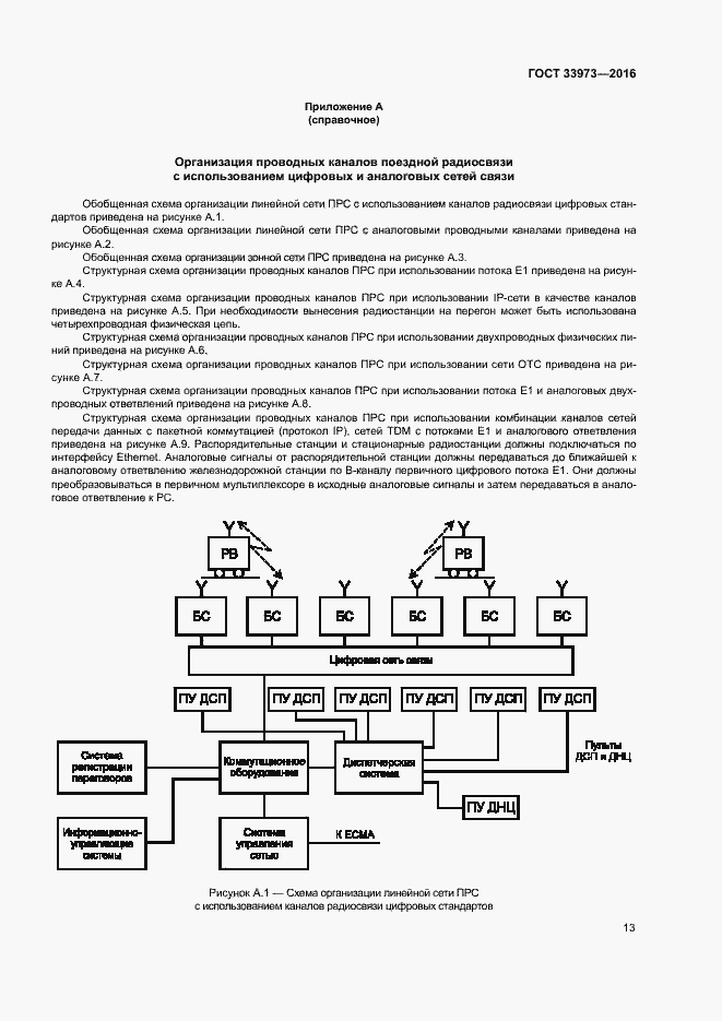 Страница 16 ГОСТ 33973-2016